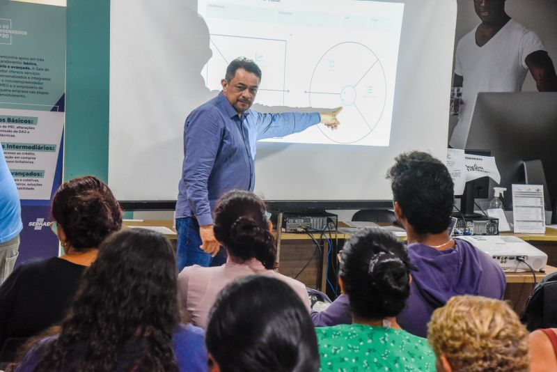 Faça o planejamento do seu negócio com o Canva